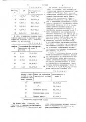 Способ получения водорастворимого азопроизводного гидролизного лигнина (патент 1289869)