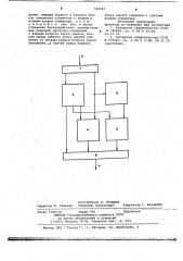 Цифровой функциональный преобразователь (патент 744597)