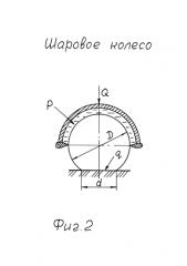 Шаровое колесо (патент 2585901)