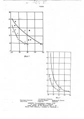 Способ получения целлюлозы (патент 744059)