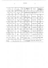 Способ получения 4-ацил-1,3,4-оксадиазолинов (патент 523092)