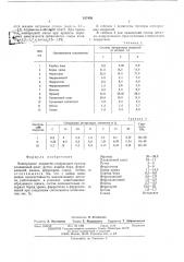 Электродное покрытие (патент 517450)