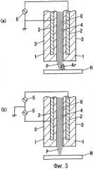Устройство для плазменной обработки (патент 2420044)