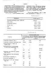 Вулканизуемая резиновая смесь (патент 538007)