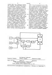 Устройство для моделирования систем массового обслуживания (патент 1229769)