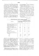 Термопластичная композиция (патент 639903)