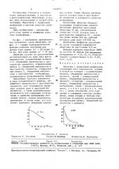 Объектив с залинзовой диафрагмой (патент 1493972)