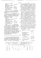 Способ радиоиммунологического определения эстрадиола в сыворотке крови и инкубационная среда для его осуществления (патент 1516983)