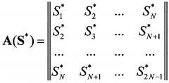 Способ измерения угловых координат групповых низколетящих целей (патент 2649899)