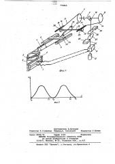 Привод перемещения исполнительного органа прецизионной делительной машины (патент 776865)