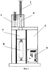 Способ проведения испытаний тросовых устройств для запирания и пломбирования вагонов и контейнеров (патент 2402752)
