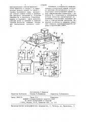 Система управления рабочим органом в горизонтальной плоскости землеройной машины непрерывного действия (патент 1234498)