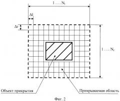 Устройство искажения радиолокационного изображения объекта (патент 2486537)