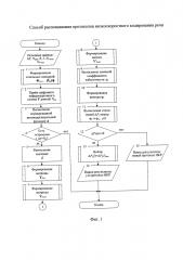 Способ распознавания протоколов низкоскоростного кодирования (патент 2610285)