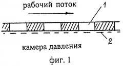 Рабочая часть аэродинамической трубы (патент 2547473)