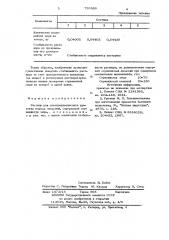 Раствор для электрохимического удаления медных покрытий (патент 730889)