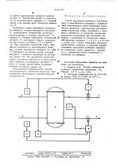 Способ управления процессом теплопередачи в теплообменном аппарате (патент 534639)