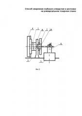 Способ сверления глубокого отверстия в заготовке на универсальном токарном станке (патент 2630732)