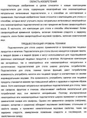 Композиция натурального интенсивного подсластителя, используемая к столу (патент 2425589)