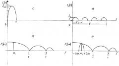 Способ формирования сейсмической волны (патент 2381527)