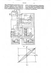 Устройство для моделирования упругого гистерезиса (патент 1674178)