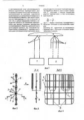 Способ определения погрешности контактных термодатчиков (патент 1643955)