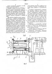 Автоматическая линия для изготовления резьбовых деталей (патент 1042956)