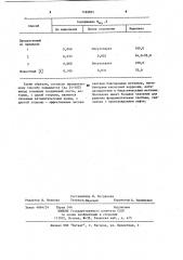 Способ выделения азотистых оснований из нефтяного сырья (патент 1162855)