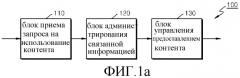 Способ и устройство для администрирования услуг контента в сети на основании истории использования контента (патент 2530226)