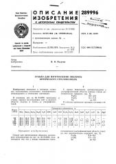 Стекло для изготовления оболочек оптического стекловолокна (патент 289996)