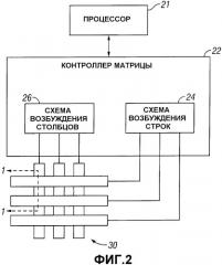 Способ и система для детектирования утечек в электронных устройствах (патент 2379642)