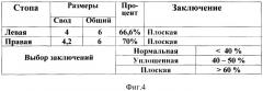 Способ оптимизации информационной поддержки врача ортопеда-травматолога в диагностике плоскостопия (патент 2331360)