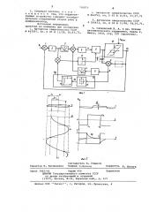 Следящая система (патент 742871)