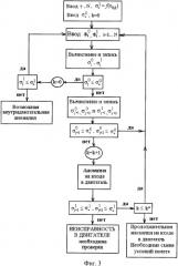 Способ диагностики газотурбинных двигателей при попадании посторонних предметов на их вход (патент 2348911)