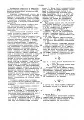 Зубофрезерный станок (патент 1006115)