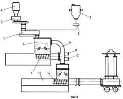 Способ смешения компонентов взрывчатых составов и формования из них изделий (патент 2245312)