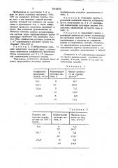 Способ укрепления лессового грунта (патент 804685)