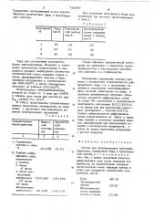 Состав для электролизного лантаноборирования (патент 732407)