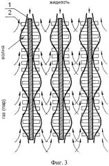 Регулярная насадка для тепло-и массообменных аппаратов с периодическим орошением (патент 2515330)