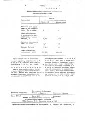 Способ осветления плодово-ягодного сока (патент 1440465)