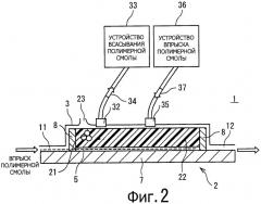 Способ изготовления композитного материала и устройство для его осуществления (патент 2481947)