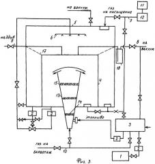 Способ подготовки отвержденного углеводородного топлива к применению и установка для его осуществления (патент 2289064)