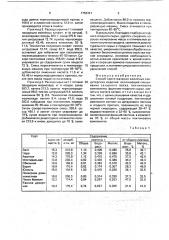 Способ приготовления желейных кондитерских изделий (патент 1752321)