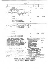Антифрикционная полимерная композиция (патент 704967)