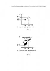 Способ исследования фильтрационно-емкостных свойств горных пород (патент 2621371)