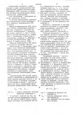 Цифровой формирователь линейно-частотно-модулированных сигналов (патент 1259470)