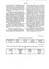 Способ получения угольной шихты для коксования (патент 1801580)