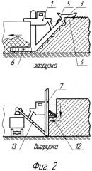Загрузчик-выгрузчик стебельных кормов для горизонтальных силосно-сенажных хранилищ (патент 2356213)