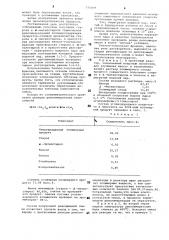 Способ получения стирола и -метилстирола (патент 771079)