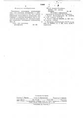 Полимерная композиция (патент 718464)